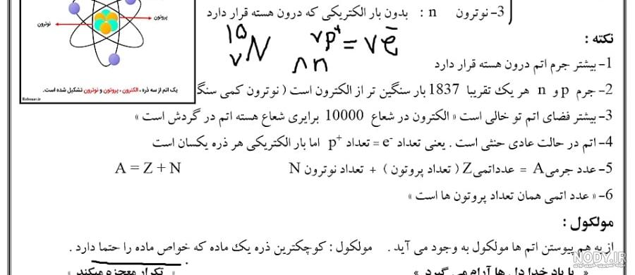 آبخوان آزاد و تحت فشار آبخوان آزاد و تحت فشار