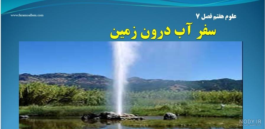 آبخوان ازاد و تحت فشار - گاما آبخوان ازاد و تحت فشار - گاما