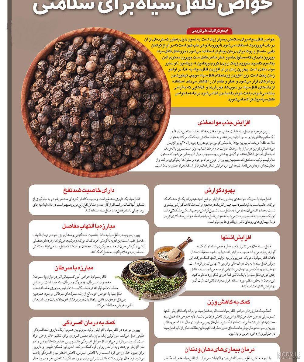 فلفل سیاه دانه (آسیاب نشده) – عطاری وب