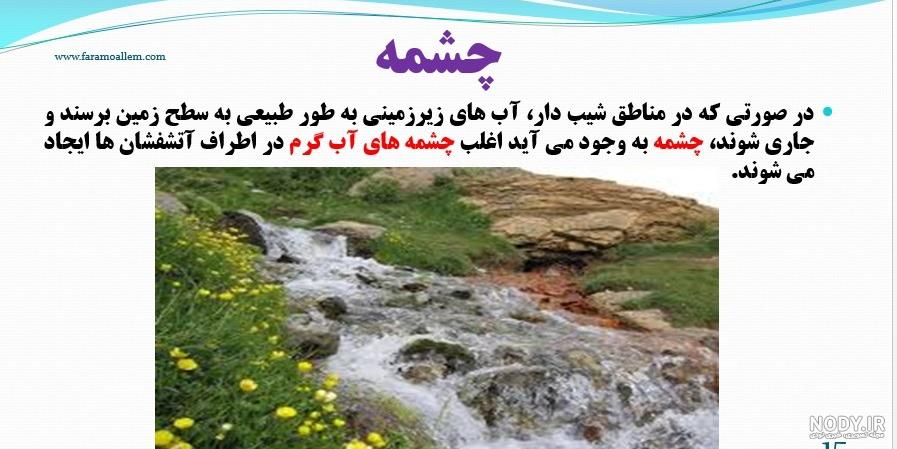 لطفا ابخوان های آزاد و تحت فشار رو توضیح بدین تاج میدم👑 - علوم ... لطفا ابخوان های آزاد و تحت فشار رو توضیح بدین تاج میدم👑 - علوم ...