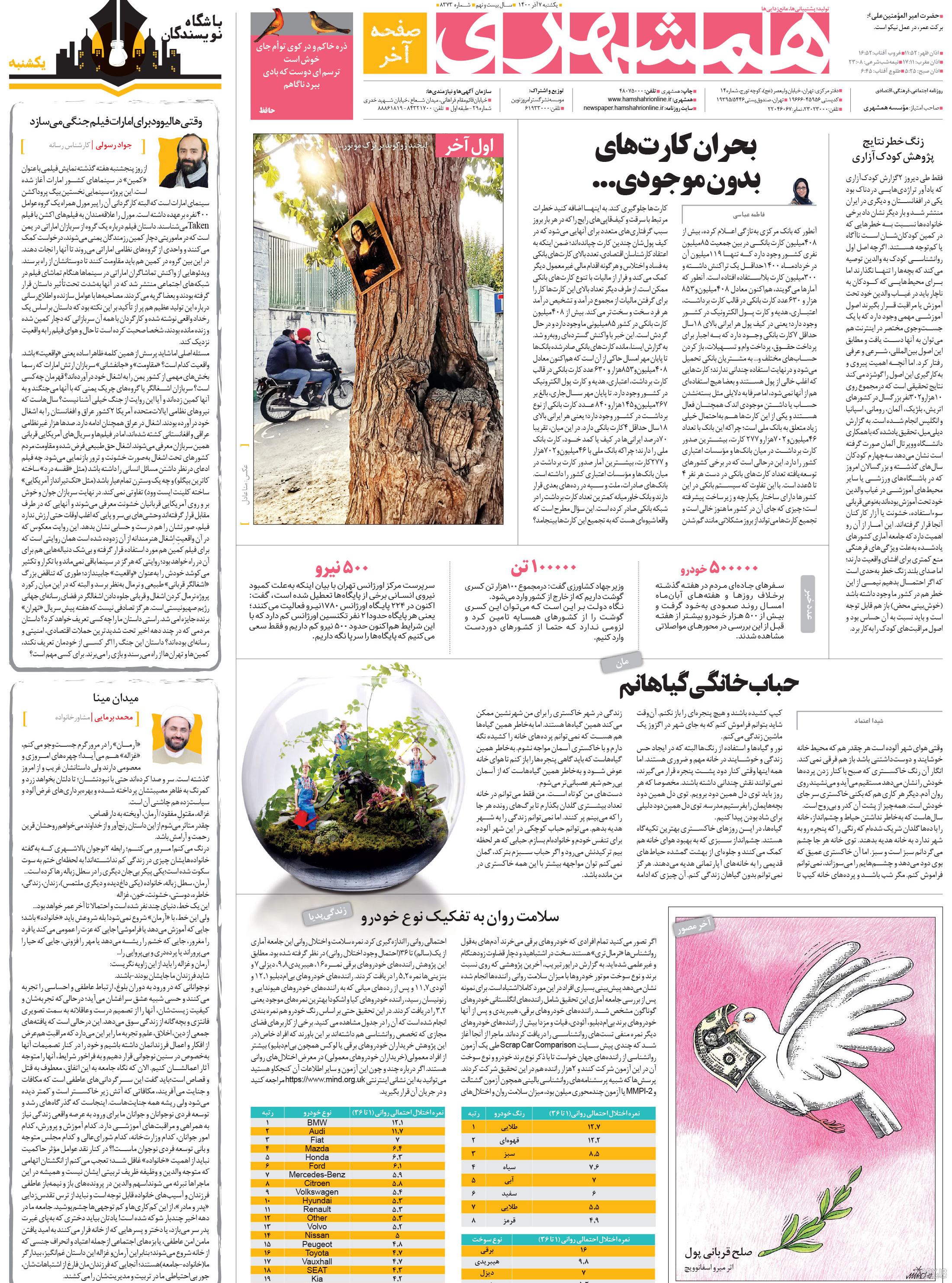مجری های مشهور صداوسیما که به خارج رفتند(+عکس)