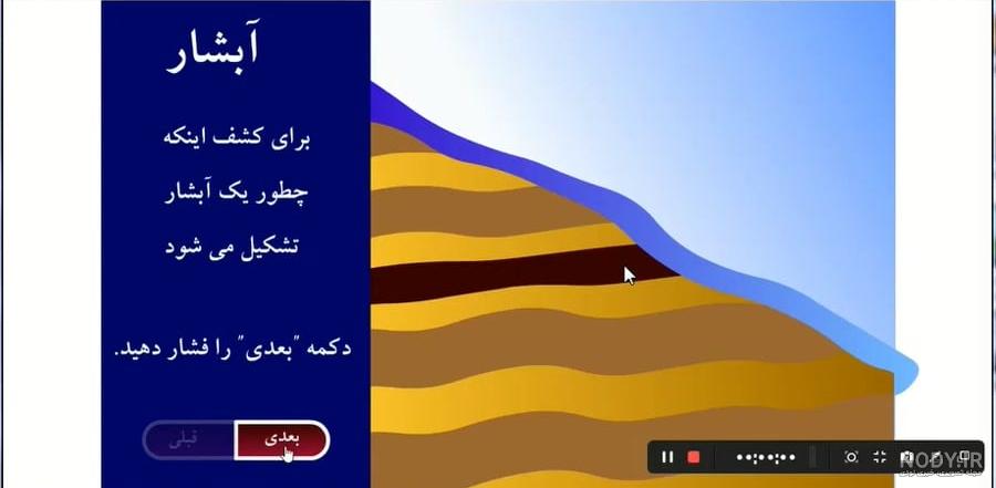 پاورپوینت علوم هفتم فصل 7 - فرامعلم 📚⭐️ پاورپوینت علوم هفتم فصل 7 - فرامعلم 📚⭐️