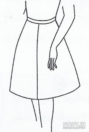 Pin page