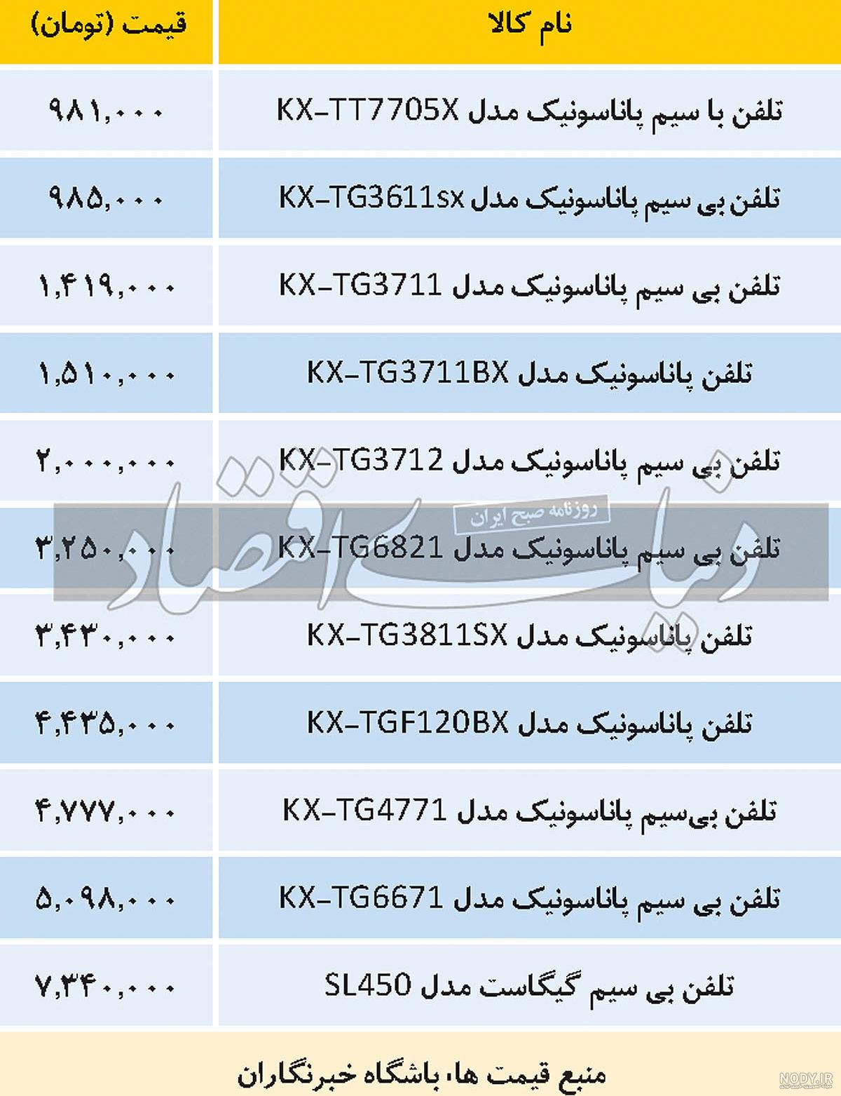 عکس تلفن و موبایل