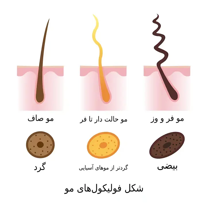 عکس ساختمان موشک خورده اسماعیل هنیه عکس ساختمان موشک خورده اسماعیل هنیه