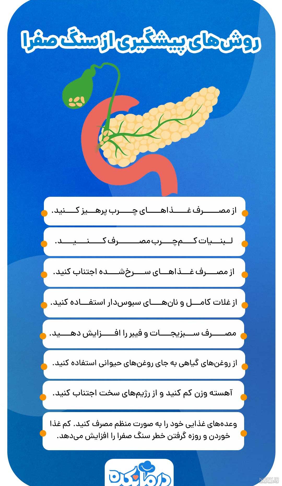 عکس سنگ صفرا