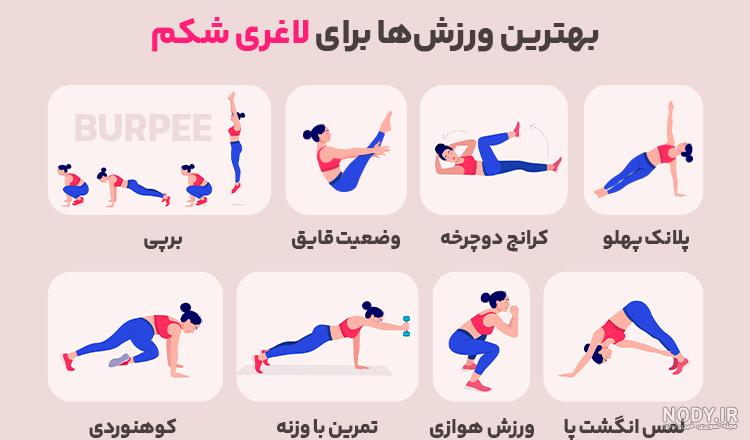 معرفی انواع ورزش برای لاغری شکم در خانه و باشگاه
