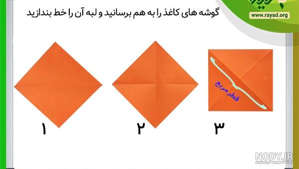 آیا مثلث قطر دارد؟ آیا مثلث قطر دارد؟