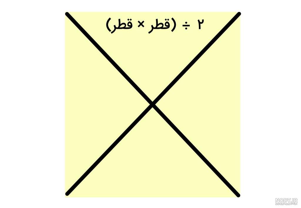 ریاضی سوم دبستان قطرها ریاضی سوم دبستان قطرها
