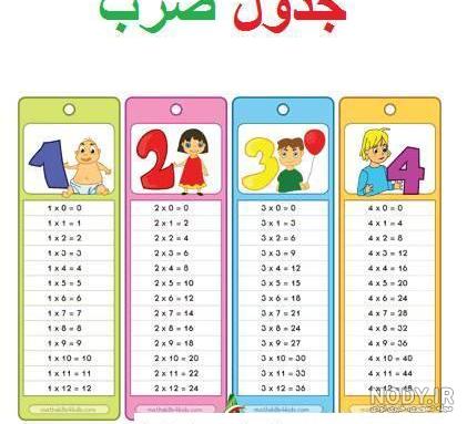 عکس ضرب جدول