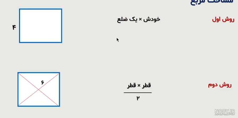عکس قطر شکل ها - عکس نودی عکس قطر شکل ها - عکس نودی