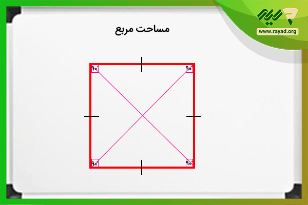 عکس قطر شکل های هندسی - عکس نودی عکس قطر شکل های هندسی - عکس نودی