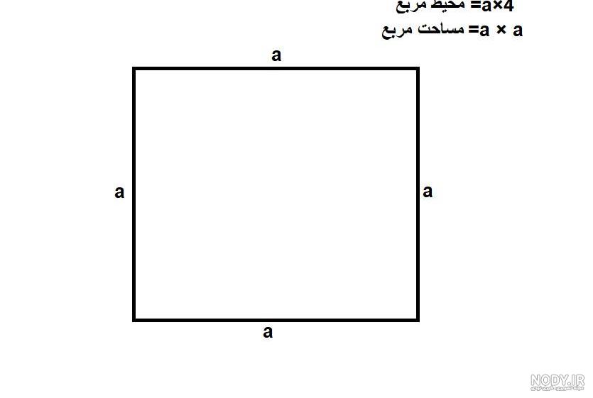 فرمول مساحت مربع چیست | حل مساحت مربع با مثال برای پایه سوم تا ششم فرمول مساحت مربع چیست | حل مساحت مربع با مثال برای پایه سوم تا ششم