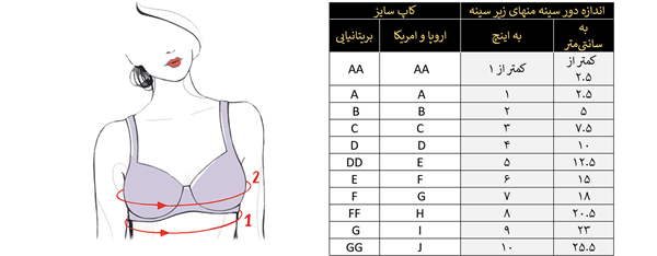 سوتین چسبی دارید؟ صفحه 3 | تبادل نظر نی نی سایت