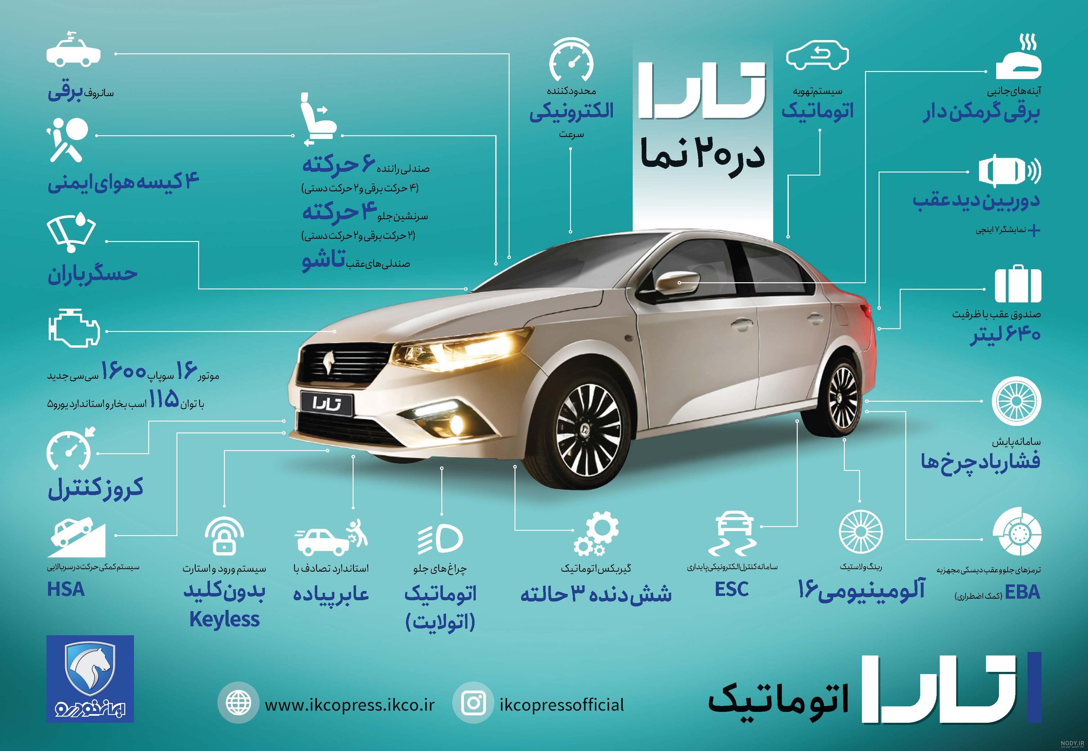 عکس از ماشین تارا دستی عکس از ماشین تارا دستی