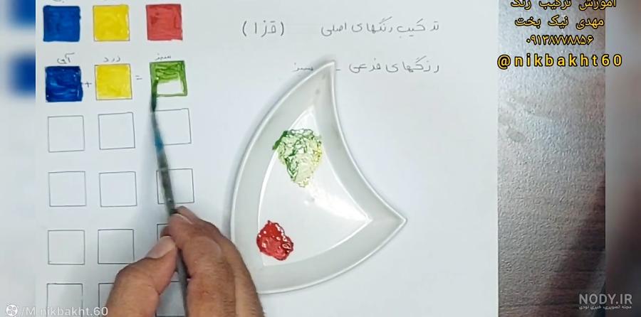 تئوری رنگ ها و هارمونی رنگ - هجرت دیزاین تئوری رنگ ها و هارمونی رنگ - هجرت دیزاین