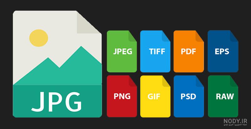 تبدیل فرمت اسکرین شات‌ ها از PNG به JPG | همراه 6 روش ساده - دیجیاتو