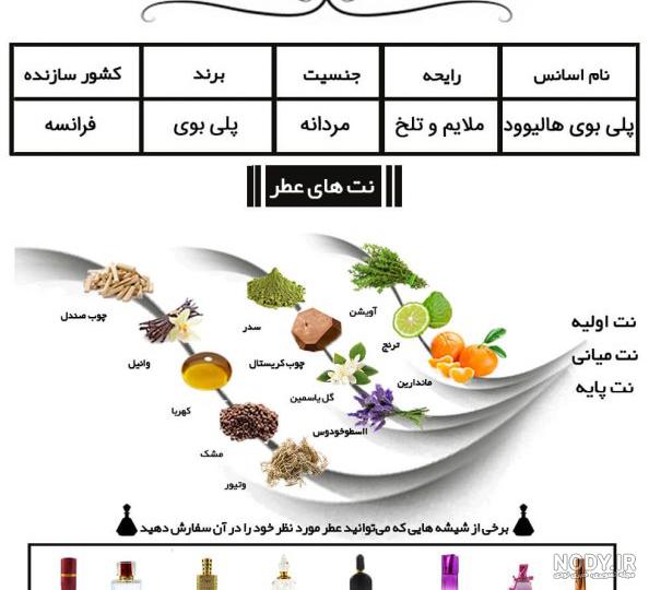 عطر ادکلن پلی بوی مای وی آی پی استوری مردانه | Playboy My VIP Story For Men | قیمت و خرید عطر ادکلن پلی بوی مای وی آی پی استوری مردانه | Playboy My VIP Story For Men | قیمت و خرید