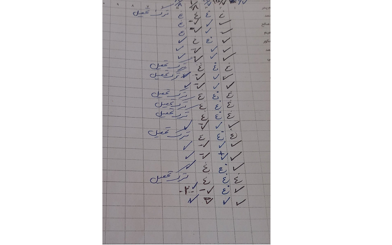 لیست حضور و غیاب یک هنرستان دخترانه پرحاشیه شد(+ عکس)