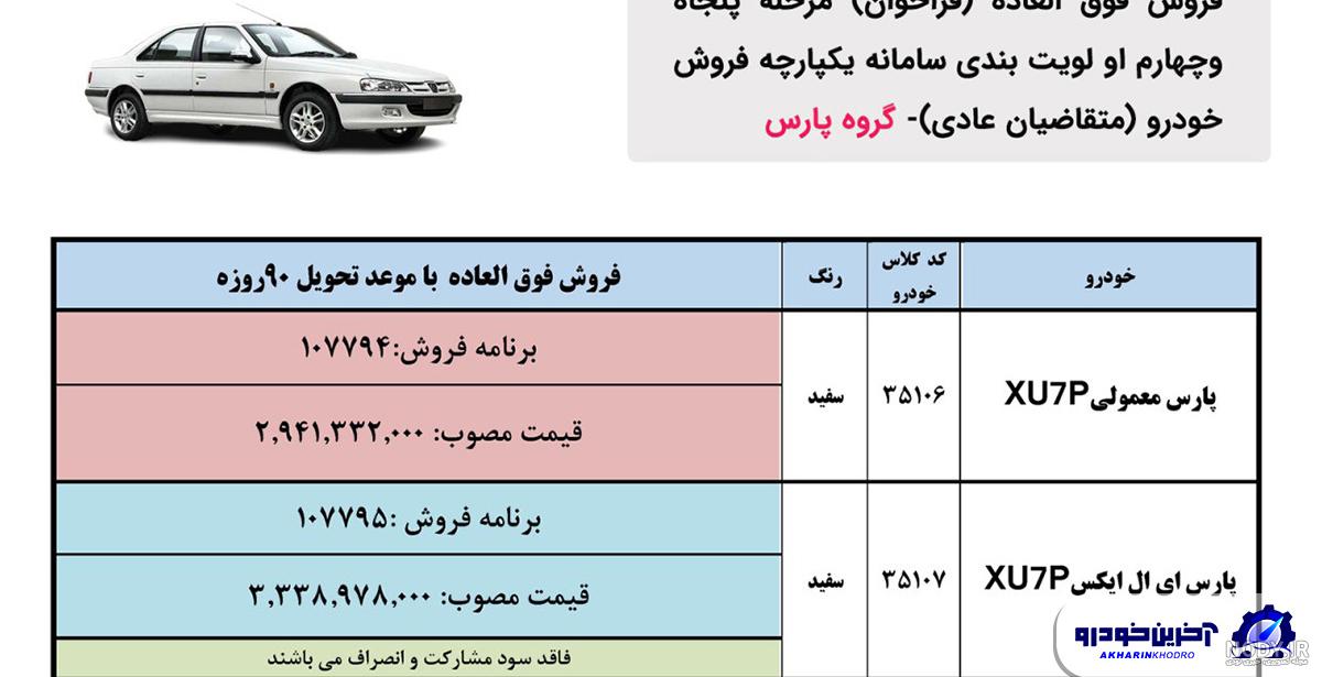 پژوپارس،،، دنا پلاس پژوپارس،،، دنا پلاس