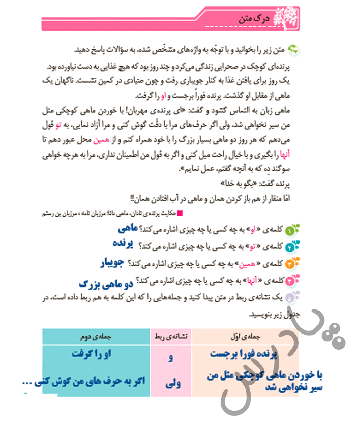 دانلود گام به گام پنجم ابتدایی pdf - دانلود نسخه رایگان جدید دانلود گام به گام پنجم ابتدایی pdf - دانلود نسخه رایگان جدید