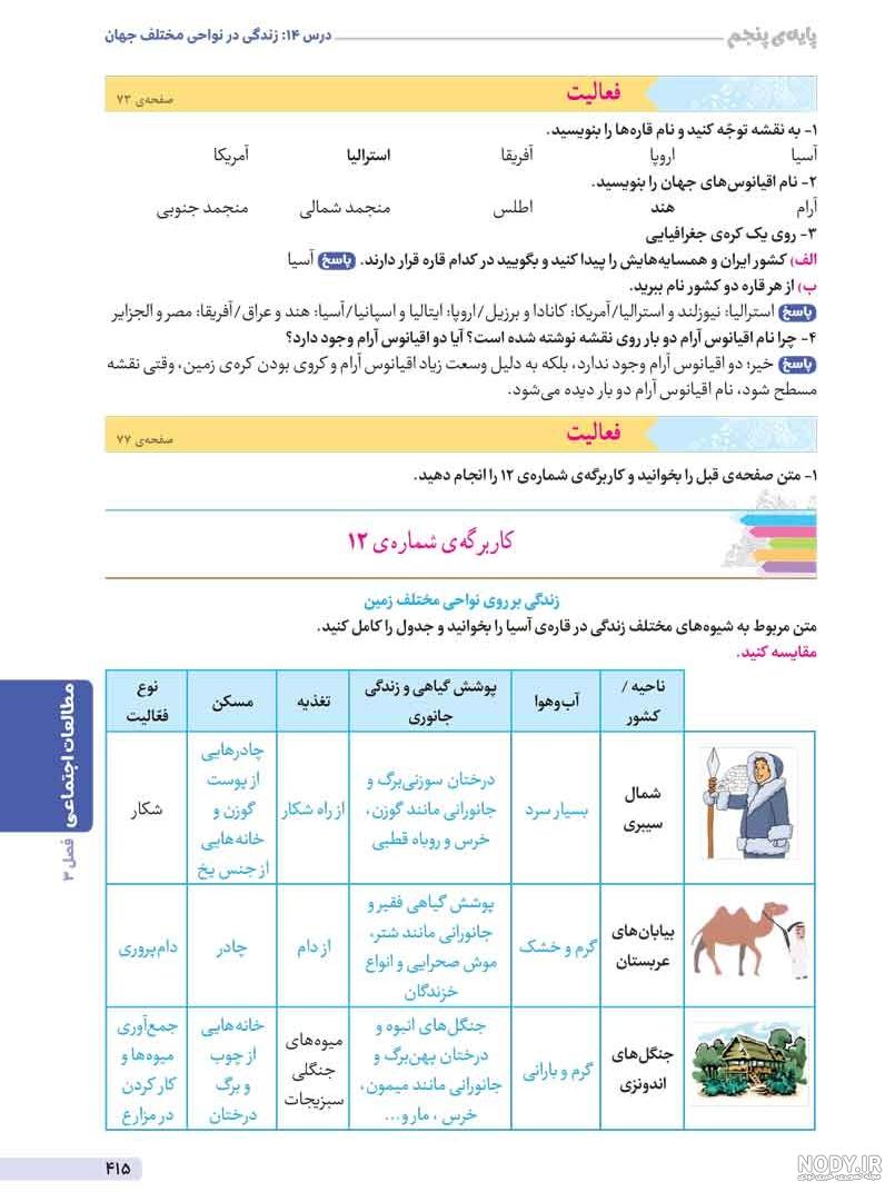شاه کلید گام به گام پنجم کلاغ سپید | کتاب اف اف شاه کلید گام به گام پنجم کلاغ سپید | کتاب اف اف