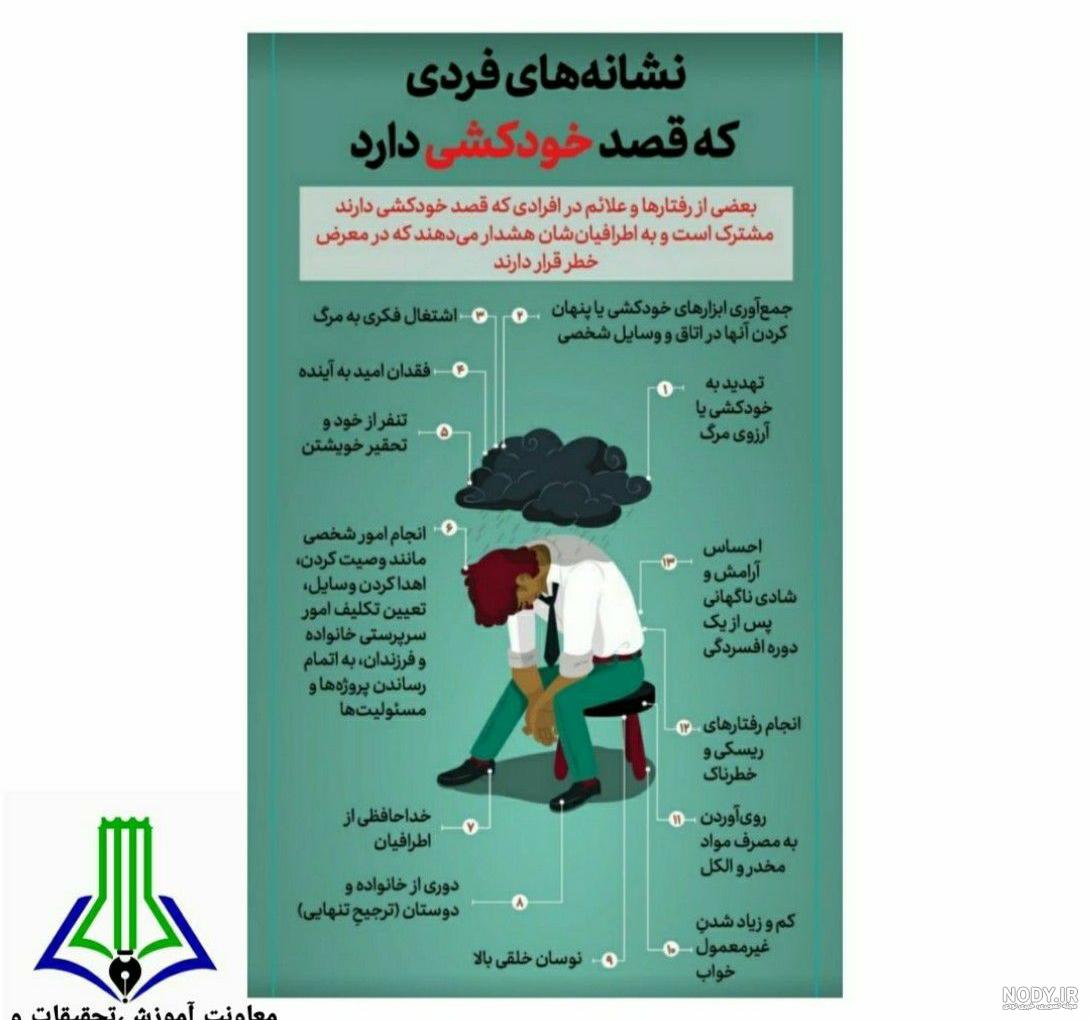 عکس برای موضوع سلامت روان عکس برای موضوع سلامت روان