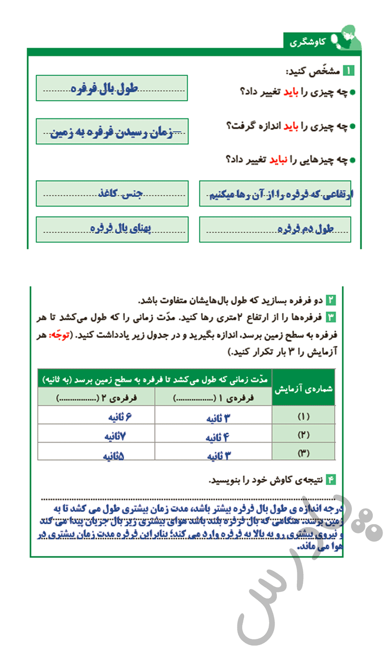 گام به گام درس 4 فارسی پنجم | پادرس گام به گام درس 4 فارسی پنجم | پادرس