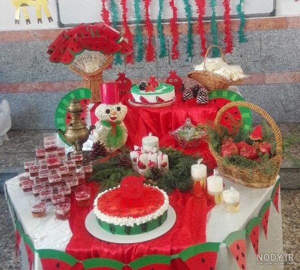 تزیین میز تولد برای مهدکودک و مدرسه تزیین میز تولد برای مهدکودک و مدرسه