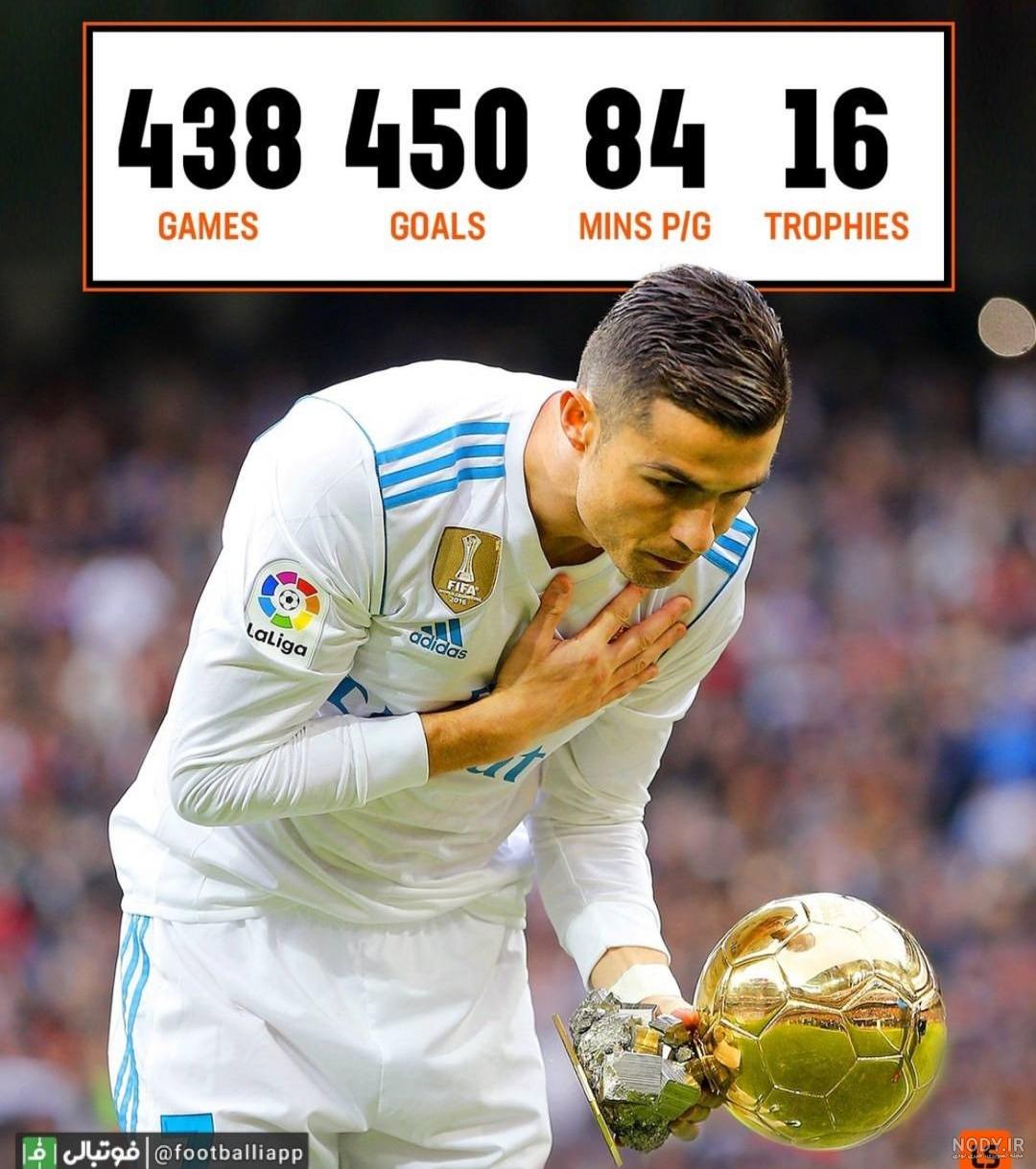مادرید اسپانیا 2013 آوریل 20 ستاره فوتبال پرتغالی رئال مادرید CRISTIANO RONALDO در جریان بازی لالیگا در ورزشگاه سانتیاگو برنابئو 1387859 مادرید اسپانیا 2013 آوریل 20 ستاره فوتبال پرتغالی رئال مادرید CRISTIANO RONALDO در جریان بازی لالیگا در ورزشگاه سانتیاگو برنابئو 1387859