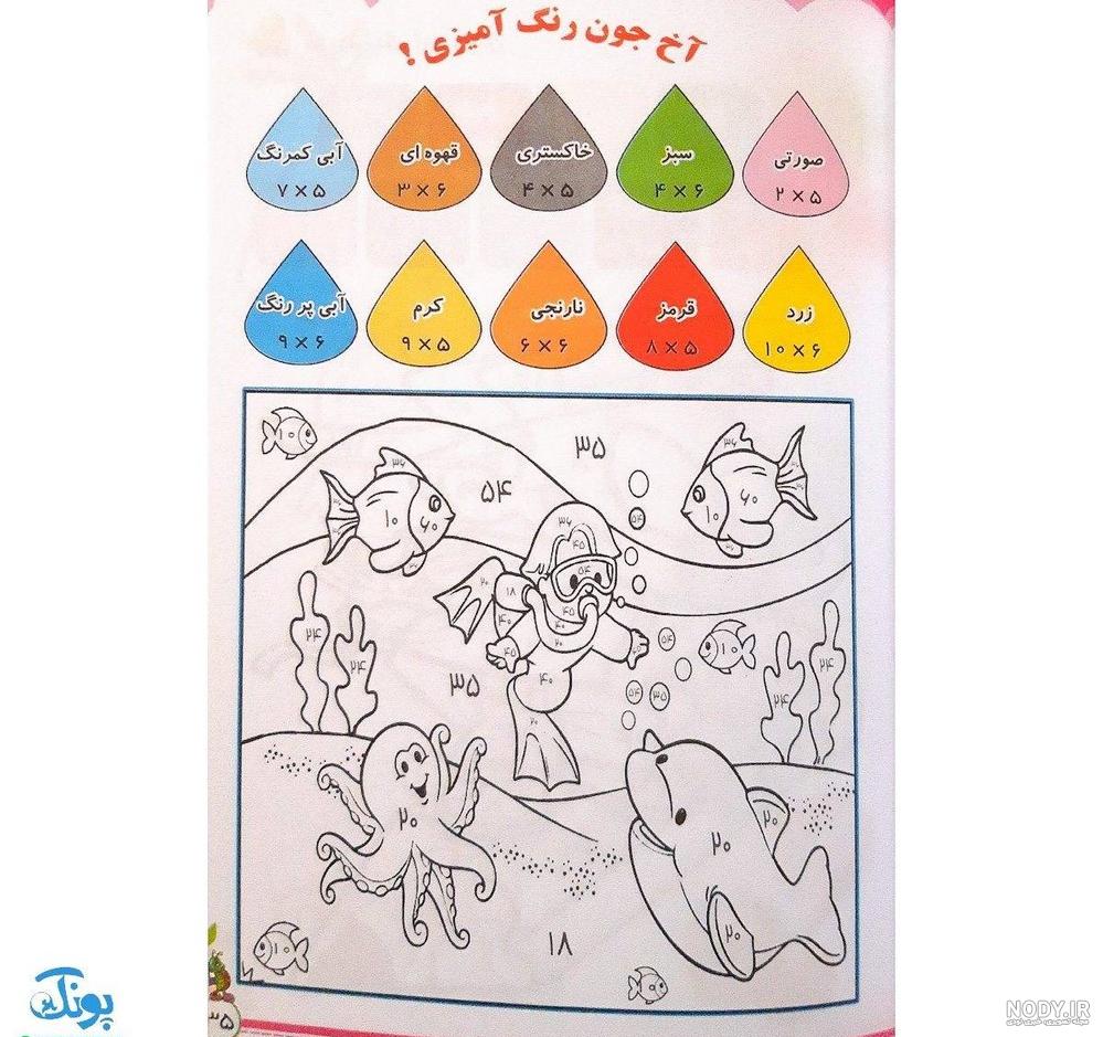 نقاشی ضرب المثل کودکانه نقاشی ضرب المثل کودکانه