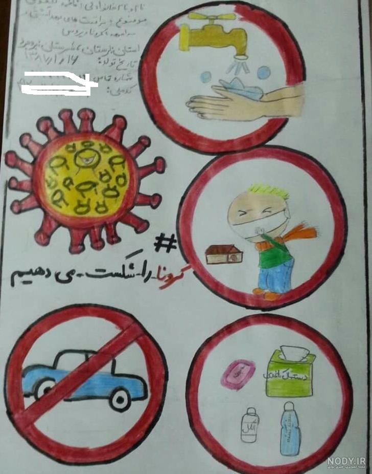 نقاشی کودکانه در مورد کرونا