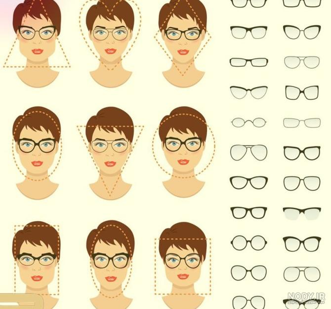 عینک طبی زنانه Archives - فروشگاه اینترنتی عینک باب اسفنجی عینک طبی زنانه Archives - فروشگاه اینترنتی عینک باب اسفنجی