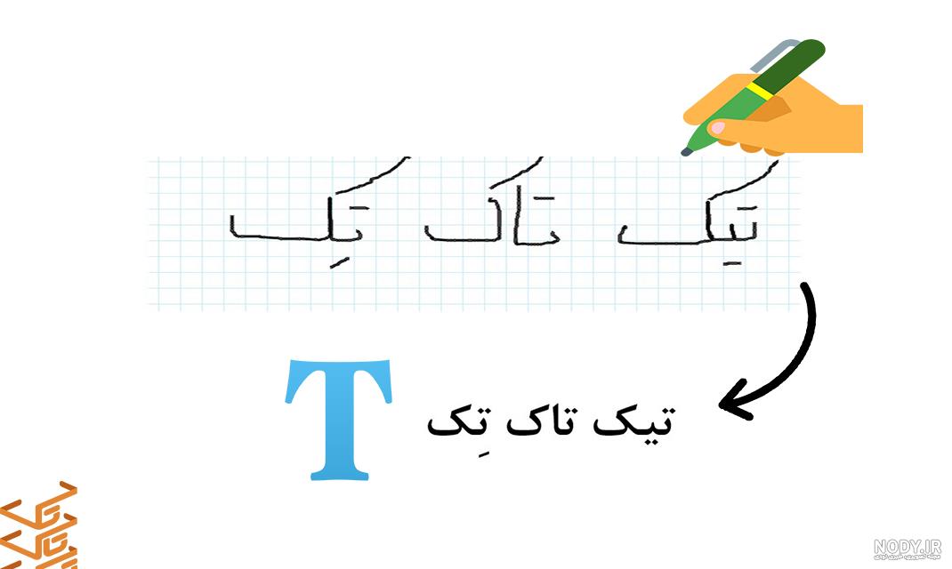 نرم افزار اندروید تبدیل عکس به متن فارسی رایگان ایبو - وبلاگ ایبو نرم افزار اندروید تبدیل عکس به متن فارسی رایگان ایبو - وبلاگ ایبو