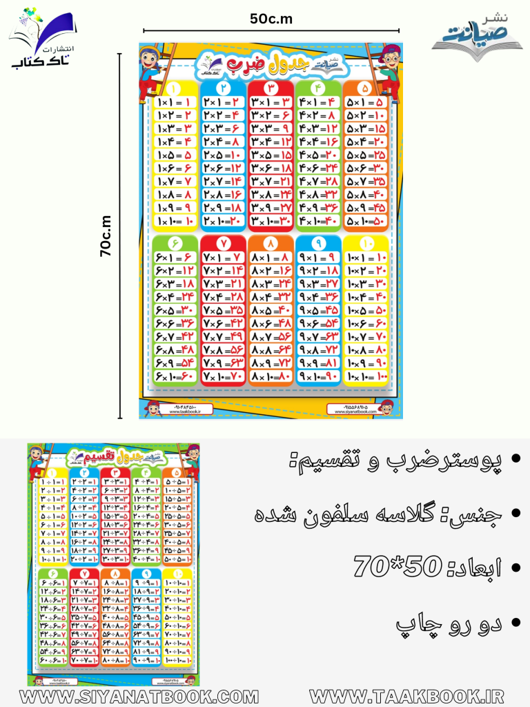 جدول ضرب آسان - گاما