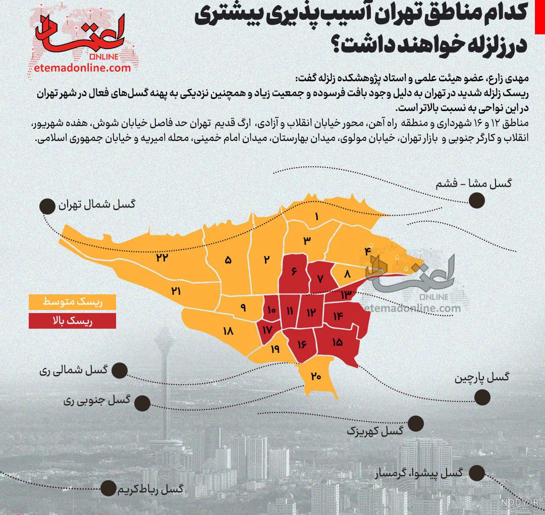 وجود 6 گسل زلزله در سیستان و بلوچستان وجود 6 گسل زلزله در سیستان و بلوچستان