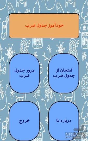 تزیین ضرب با نقاشی و کاردستی ساده و اسان برای دانش اموزان - السن تزیین ضرب با نقاشی و کاردستی ساده و اسان برای دانش اموزان - السن