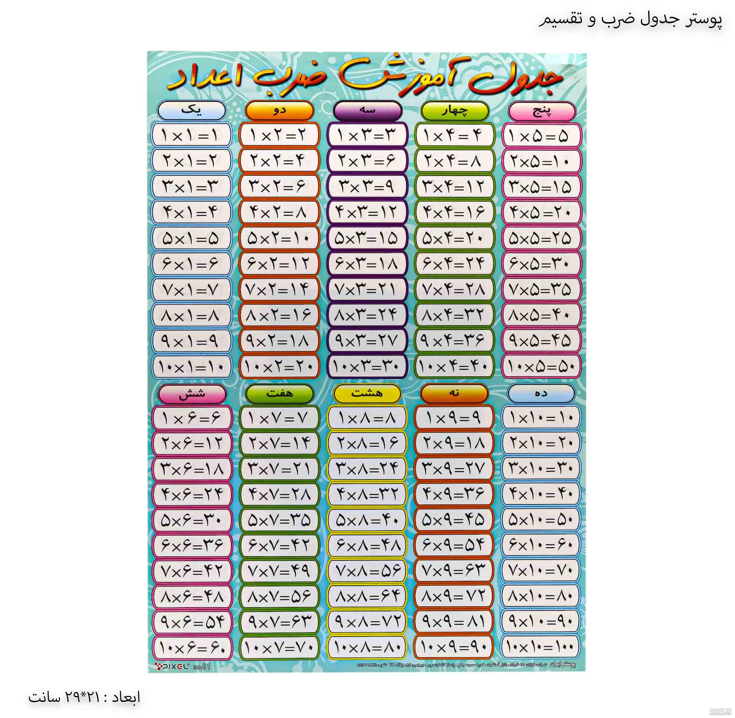 عکس جدول ضرب کامل با جواب عکس جدول ضرب کامل با جواب