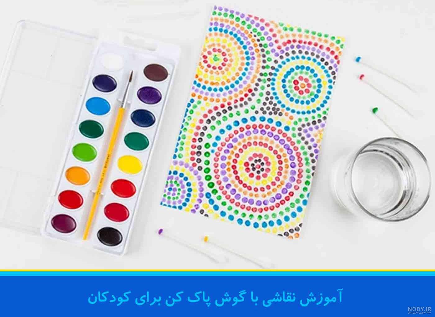 مبانی طراحی ۶ - فیلم کامل پرسپکتیو دو نقطه ای بصورت تمرین عملی مبانی طراحی ۶ - فیلم کامل پرسپکتیو دو نقطه ای بصورت تمرین عملی