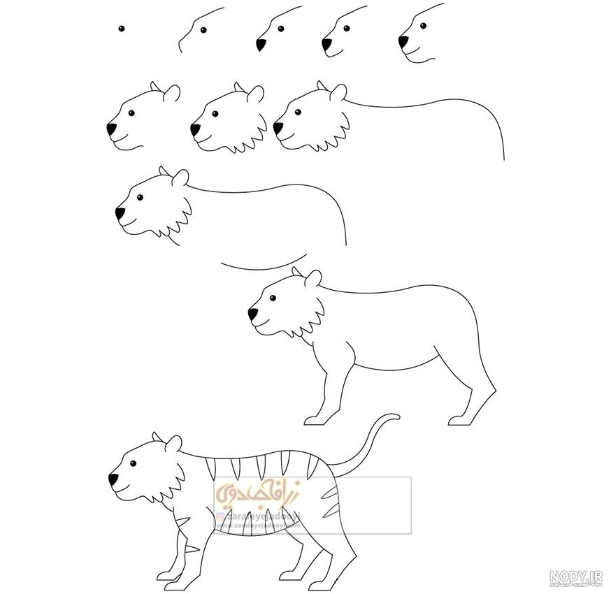 نقاشی ببر : بیش از 20 نقاشی خاص و خفن ببر برای کودکان
