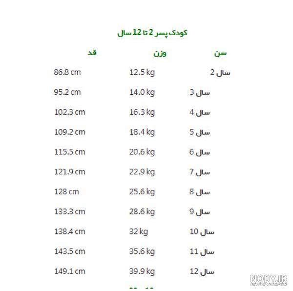 ژست عکاسی دخترانه؛ 20 ژست خاص که هر دختری باید بلد باشد