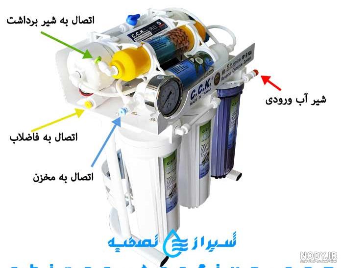 عکس دستگاه آب شیرین کن خانگی
