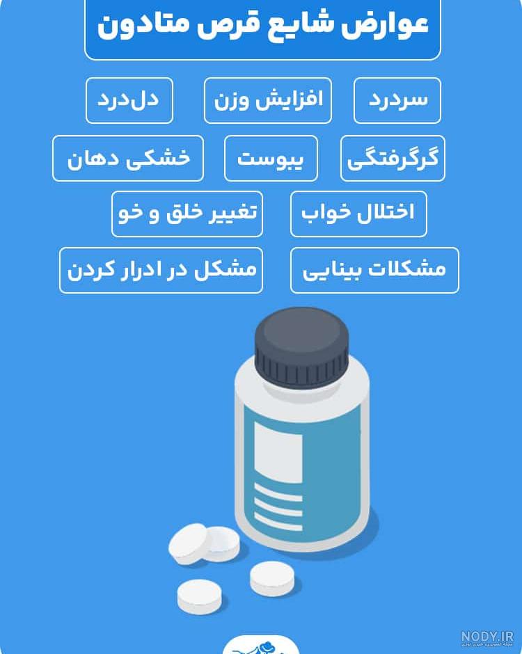 قرص متادون چیست و از فواید و مضرات آن چه می دانید؟ | جهان شیمی فیزیک