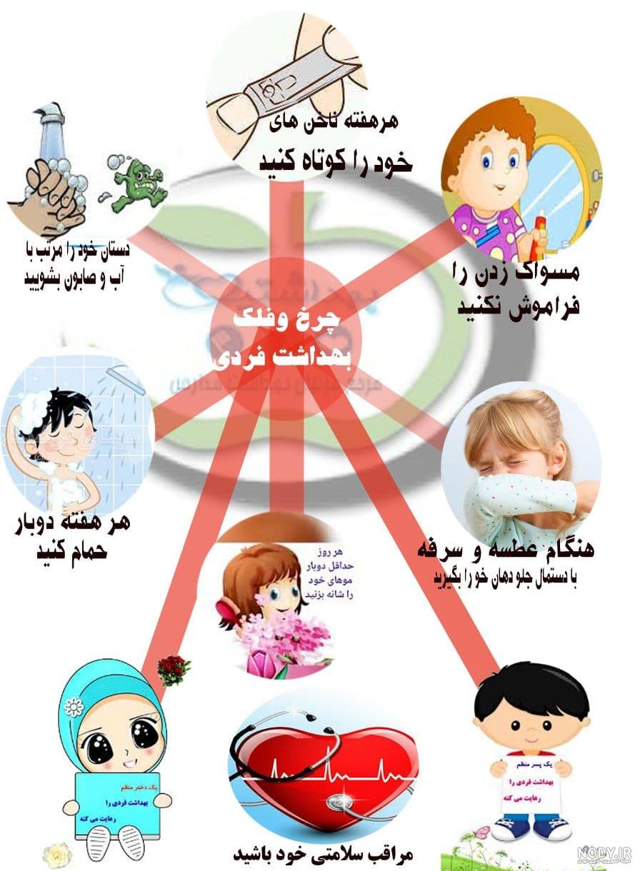 چگونه بهداشت فردی را رعایت کنیم ؟ ( با عکس ) – کوروک چگونه بهداشت فردی را رعایت کنیم ؟ ( با عکس ) – کوروک