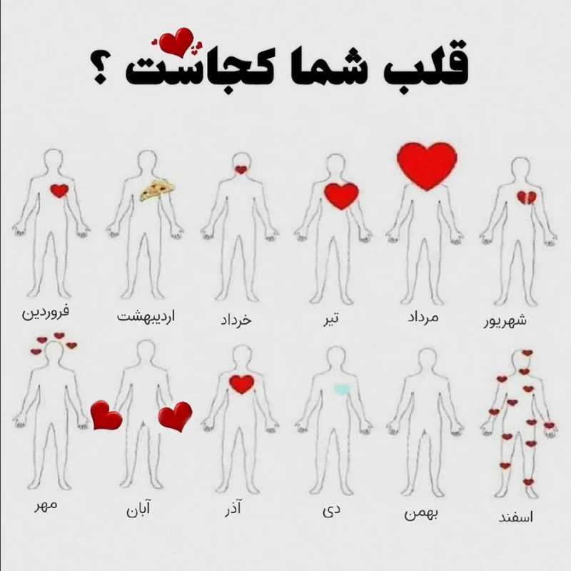 راز سلامتی قلب در مصرف ماهی جنوب - ایسنا راز سلامتی قلب در مصرف ماهی جنوب - ایسنا