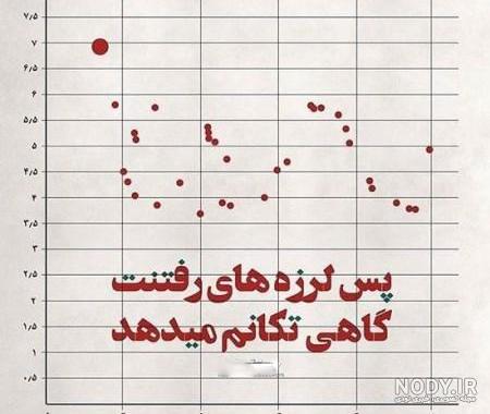کاریکاتور/ مردم شهر خوی به حمایت نیاز دارند- گرافیک و کاریکاتور کاریکاتور تسنیم | Tasnim کاریکاتور/ مردم شهر خوی به حمایت نیاز دارند- گرافیک و کاریکاتور کاریکاتور تسنیم | Tasnim