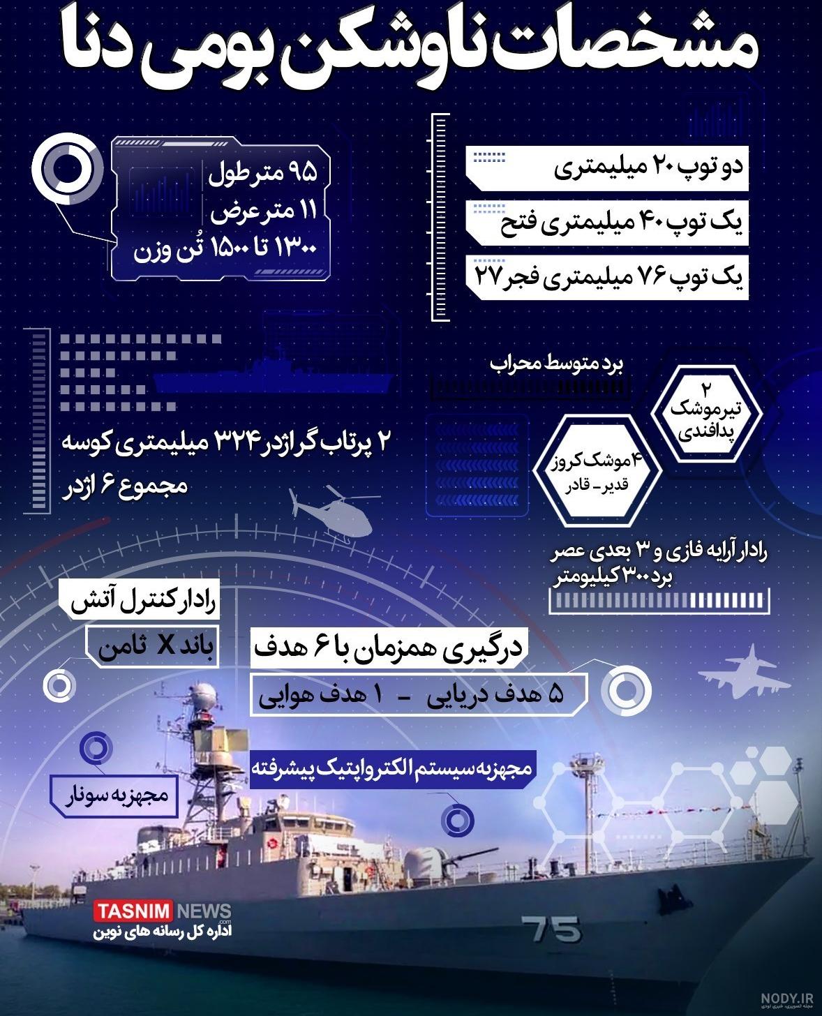 تجهیز ناوشکن «دنا» به موشک‌های پدافندی عمودپرتاب | شهرآرانیوز