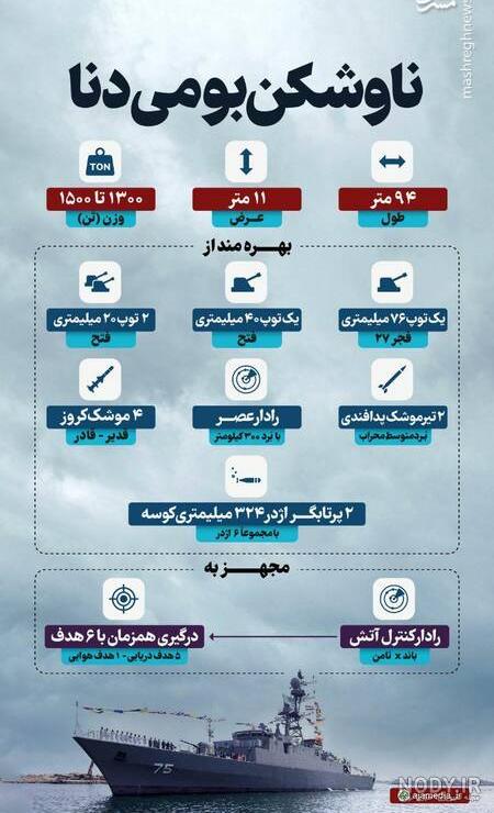 خبرگزاری مهر | اخبار ایران و جهان | Mehr News Agency - دریانوردی ناوشکن تمام ایرانی دنا و ناو بندر مکران در دریاهای آزاد خبرگزاری مهر | اخبار ایران و جهان | Mehr News Agency - دریانوردی ناوشکن تمام ایرانی دنا و ناو بندر مکران در دریاهای آزاد