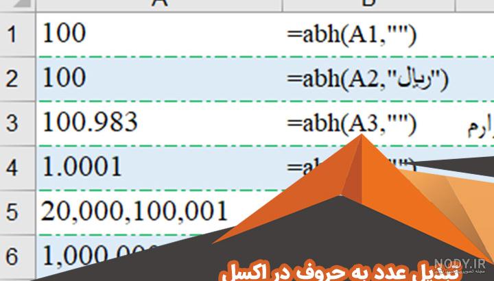 نرم افزار تبدیل عکس به word | یاس دانلود