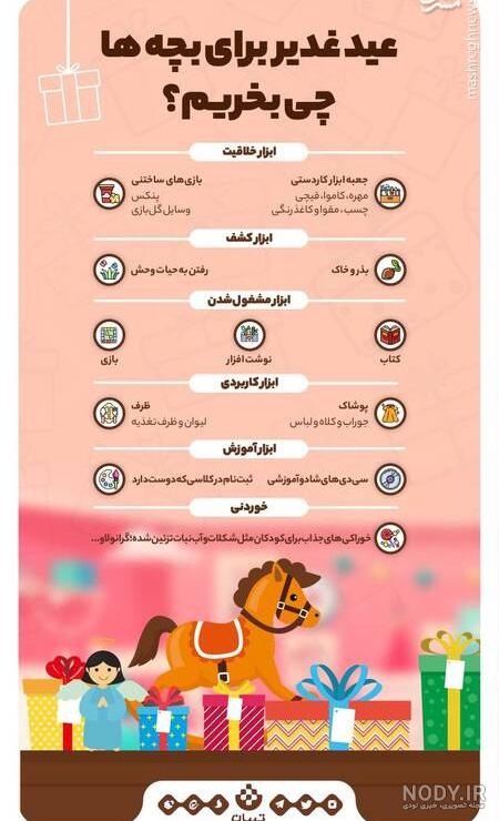 جشن بزرگ خانوادگی غدیر به مناسبت عید سعید غدیر خم در دانشگاه علامه طباطبائی